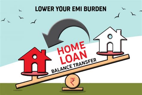 Balance Transfer Loan Home Loan